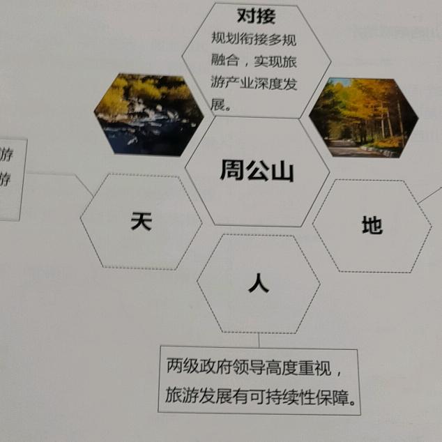 家庭农场，联盟，，