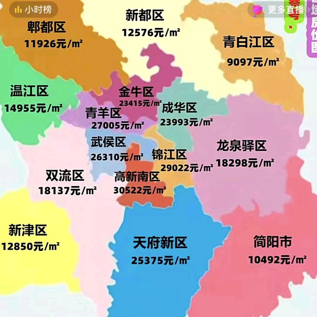 探房者