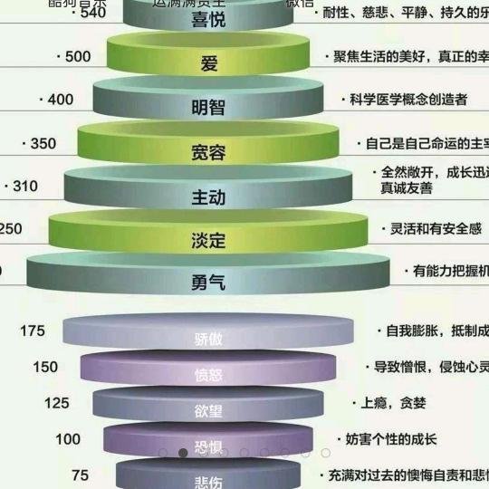 徐启闳