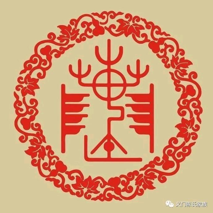 陈氏家族【陳华伟】