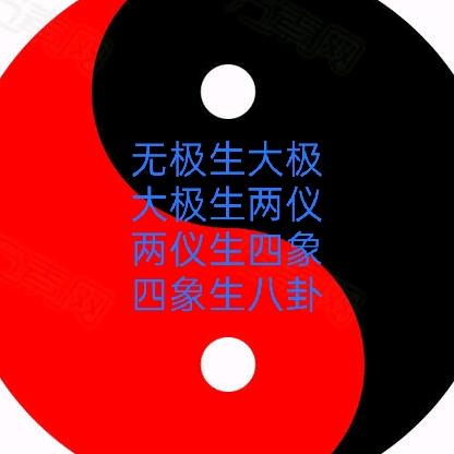 一指定乾坤 (祖传易学)