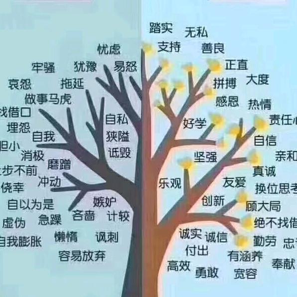 李立波（专业防水二十二年）