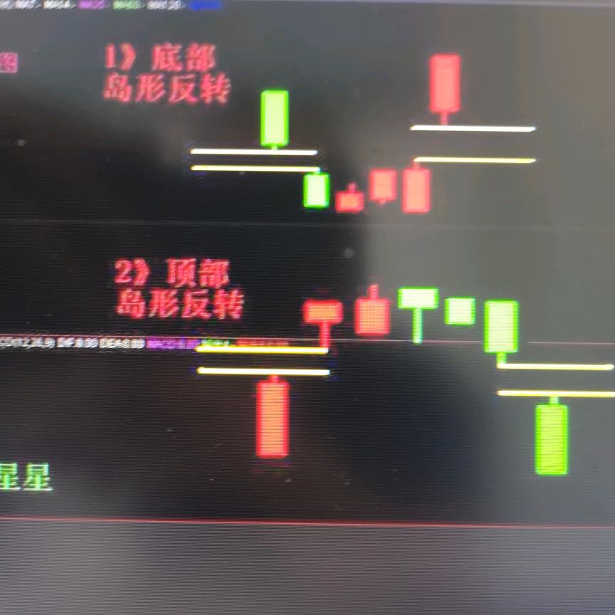 华哥谈古论金