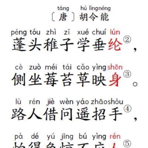 ❤满眼💯星陳❤