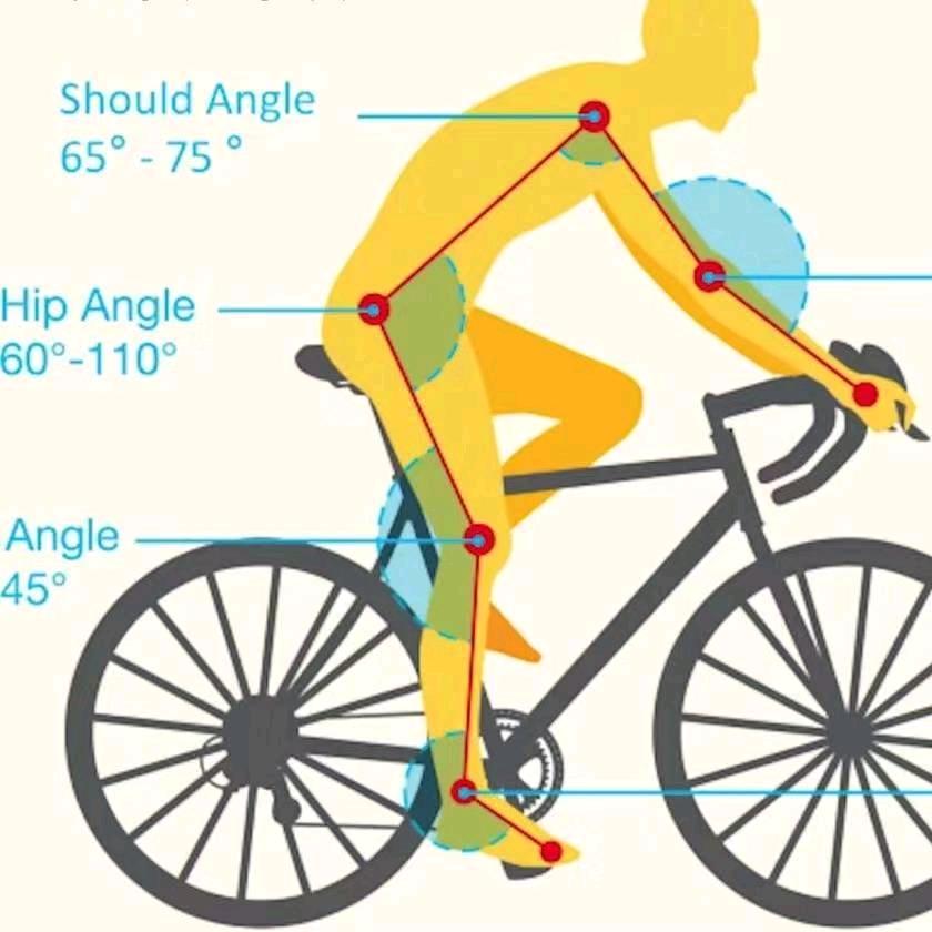 胡老师讲学业规划