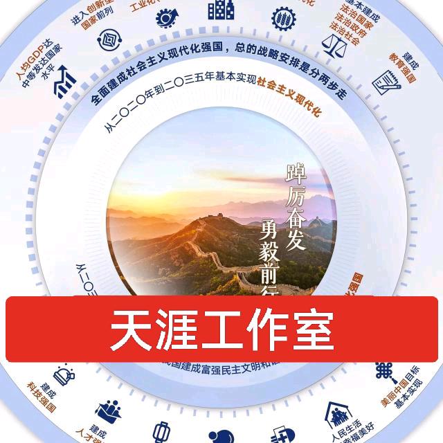 <天涯工作室>