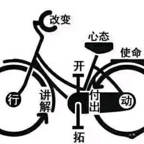 赵霜瑜