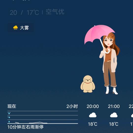 借个名