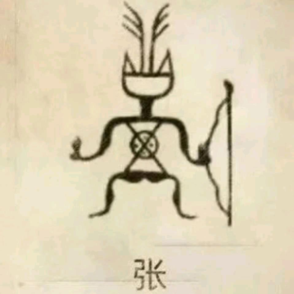 闲人张