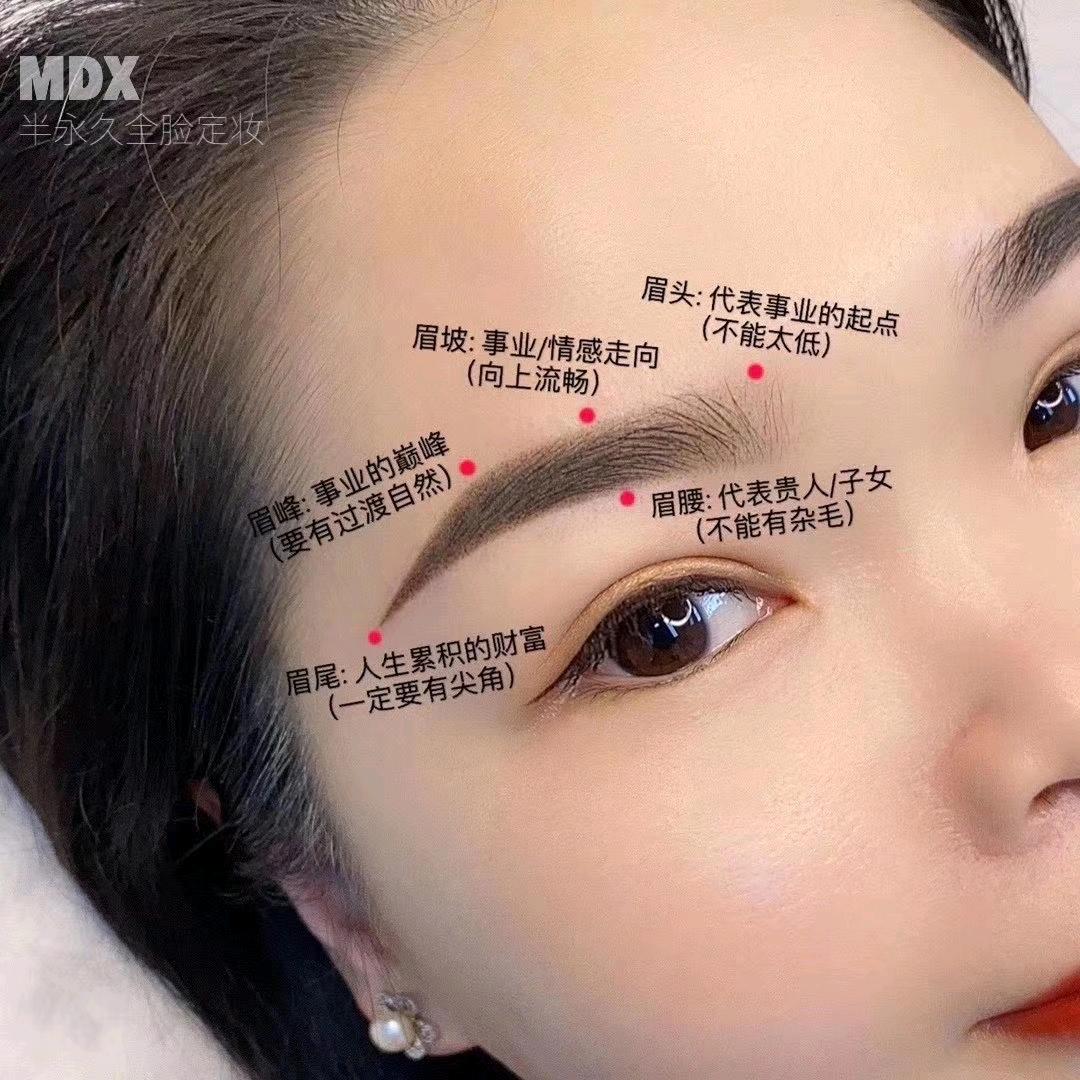 亚慧