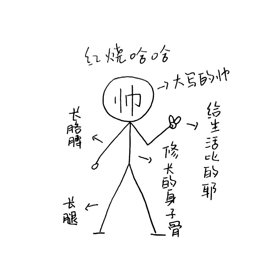 红烧哈哈