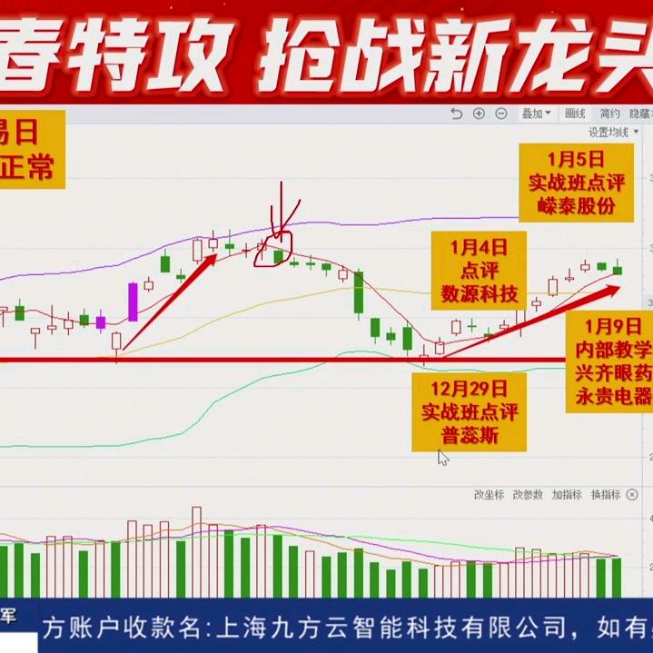 利利
