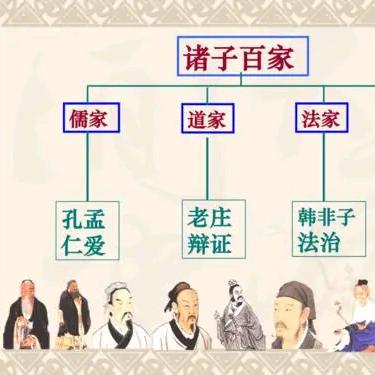 百家说（赚钱）