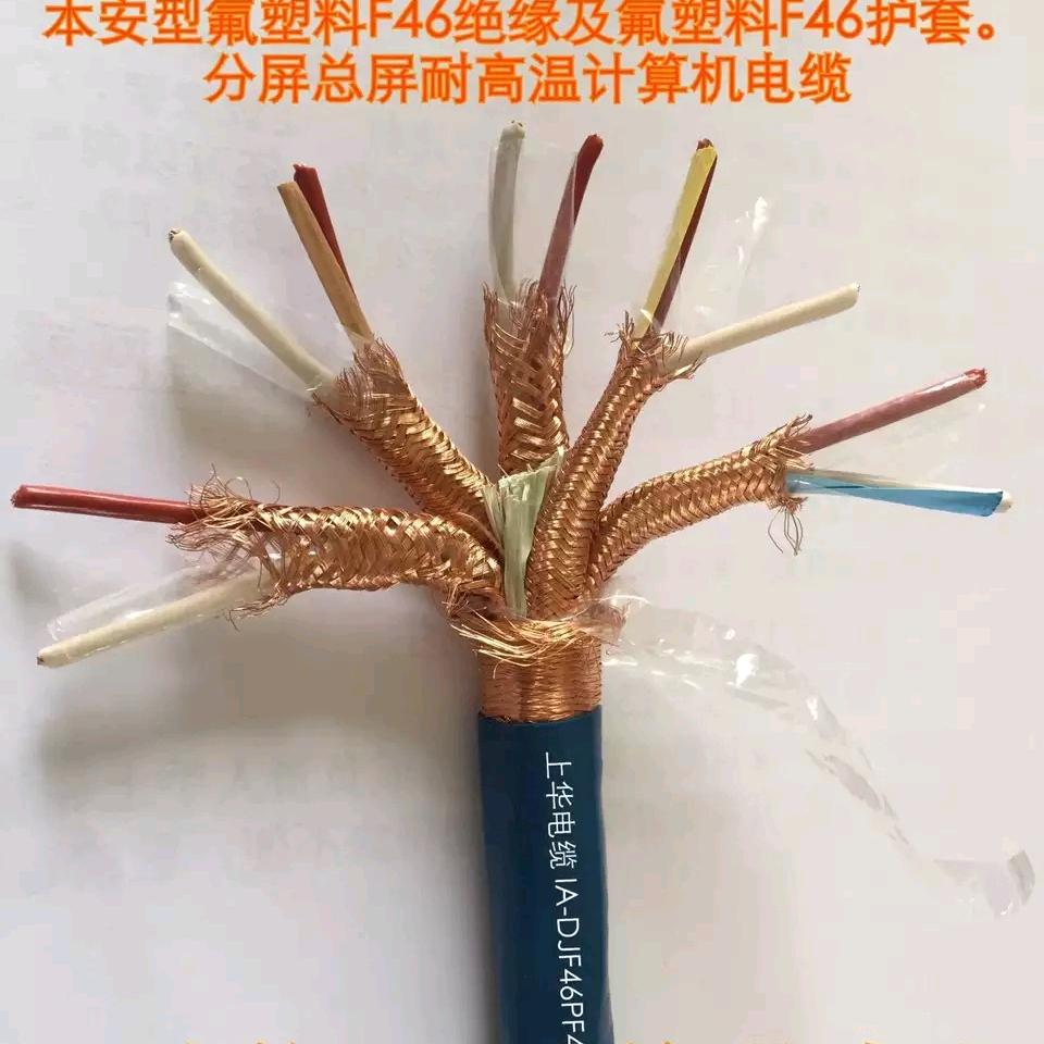 上华 禧力