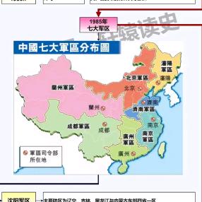 尧舜禹