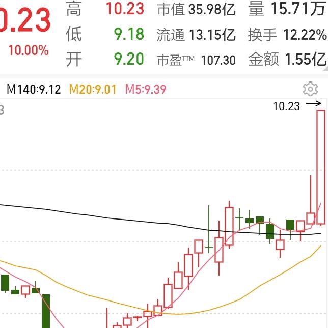 螺旋劲