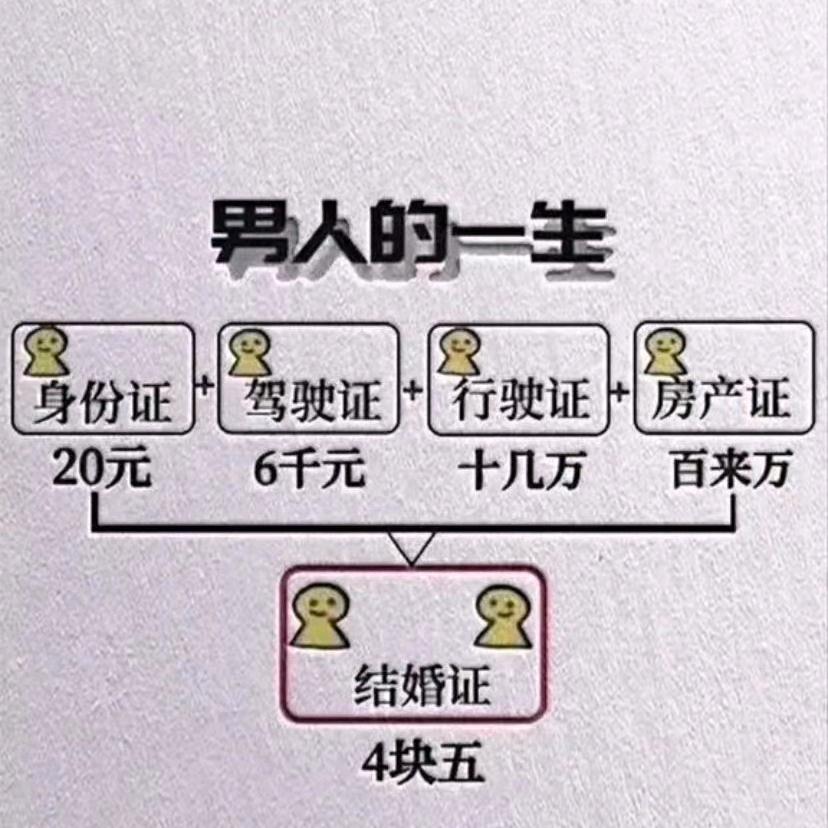 时间嘉许，岁月静好