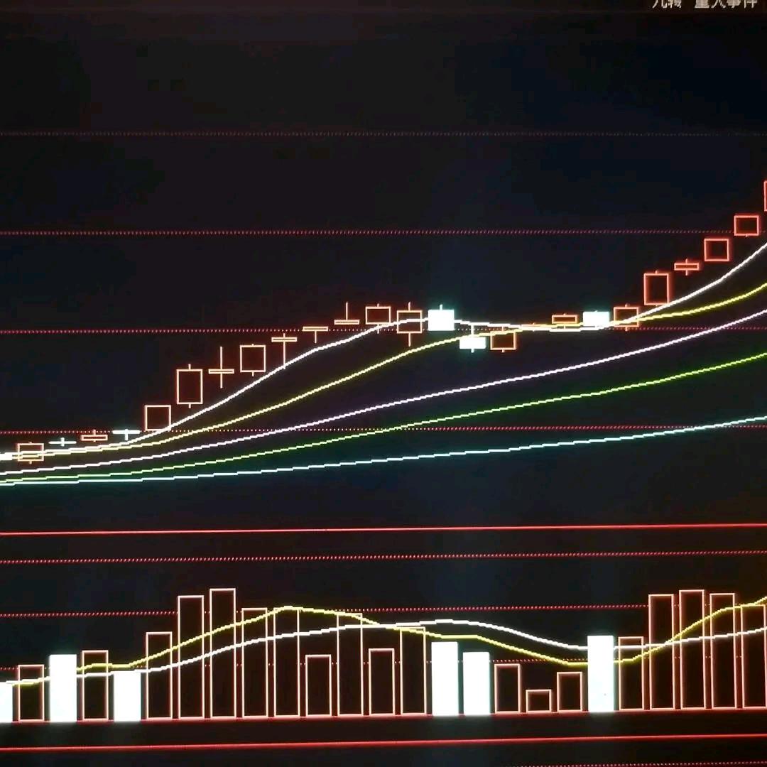 技术为王
