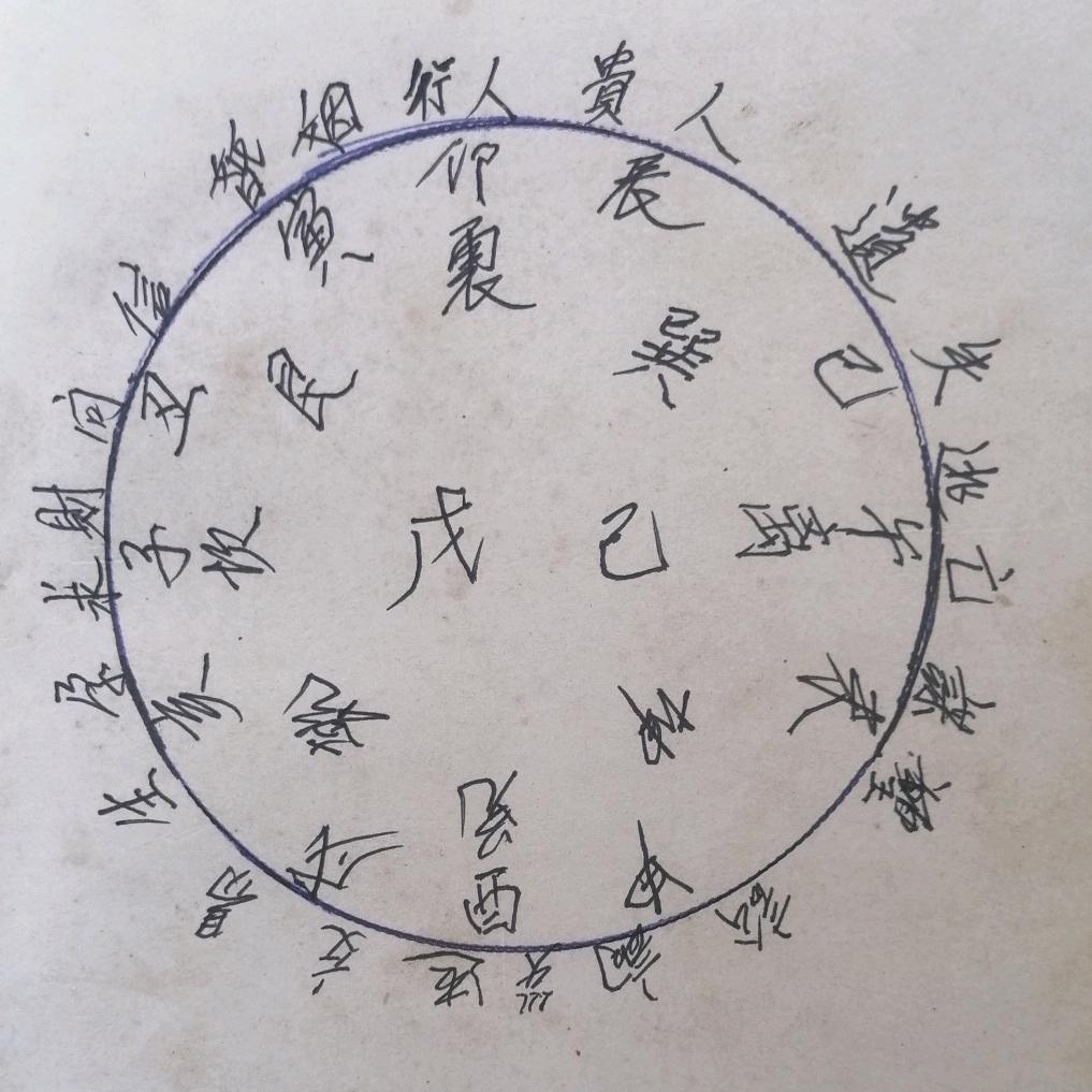 怪才刘俊,逗你笑口技硬功学鸟🐤叫