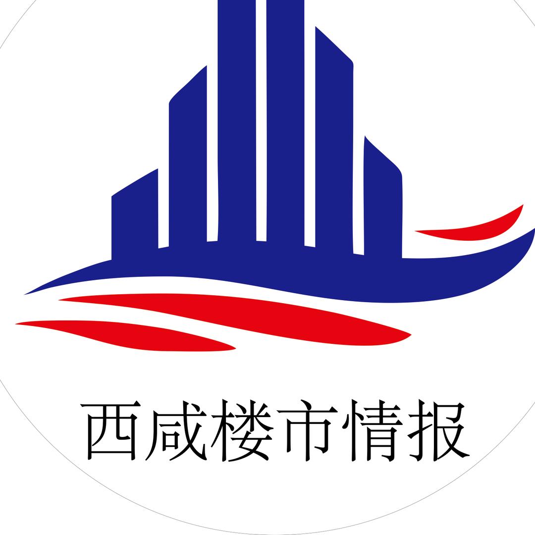 壹哥杰西咸楼市情报