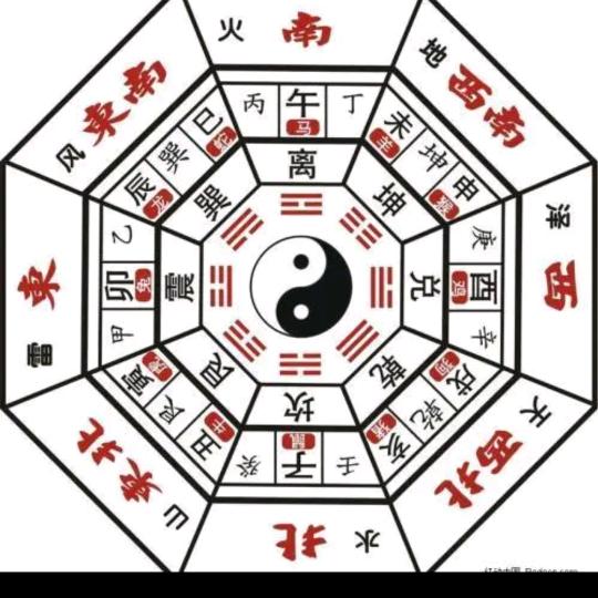 福缘堂(张哥)