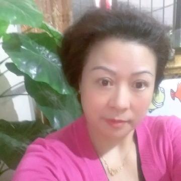幸福女人