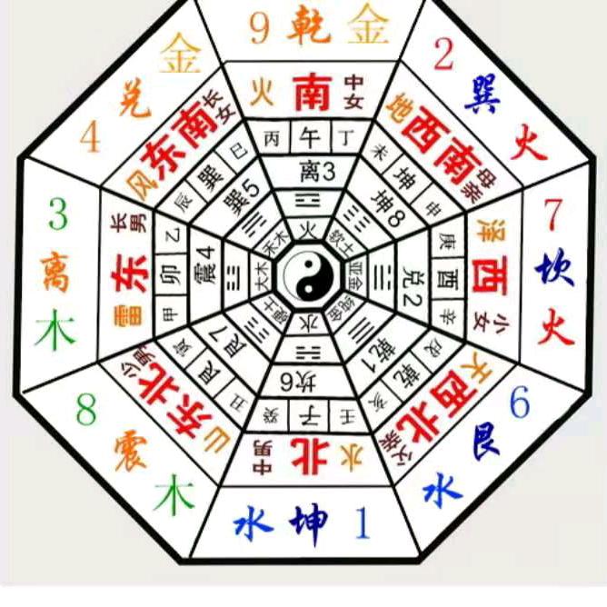 灵智法师