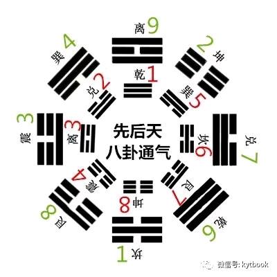 风水愛好者
