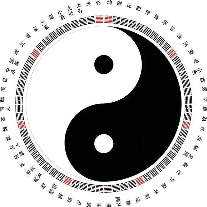 刘先生预测终生。