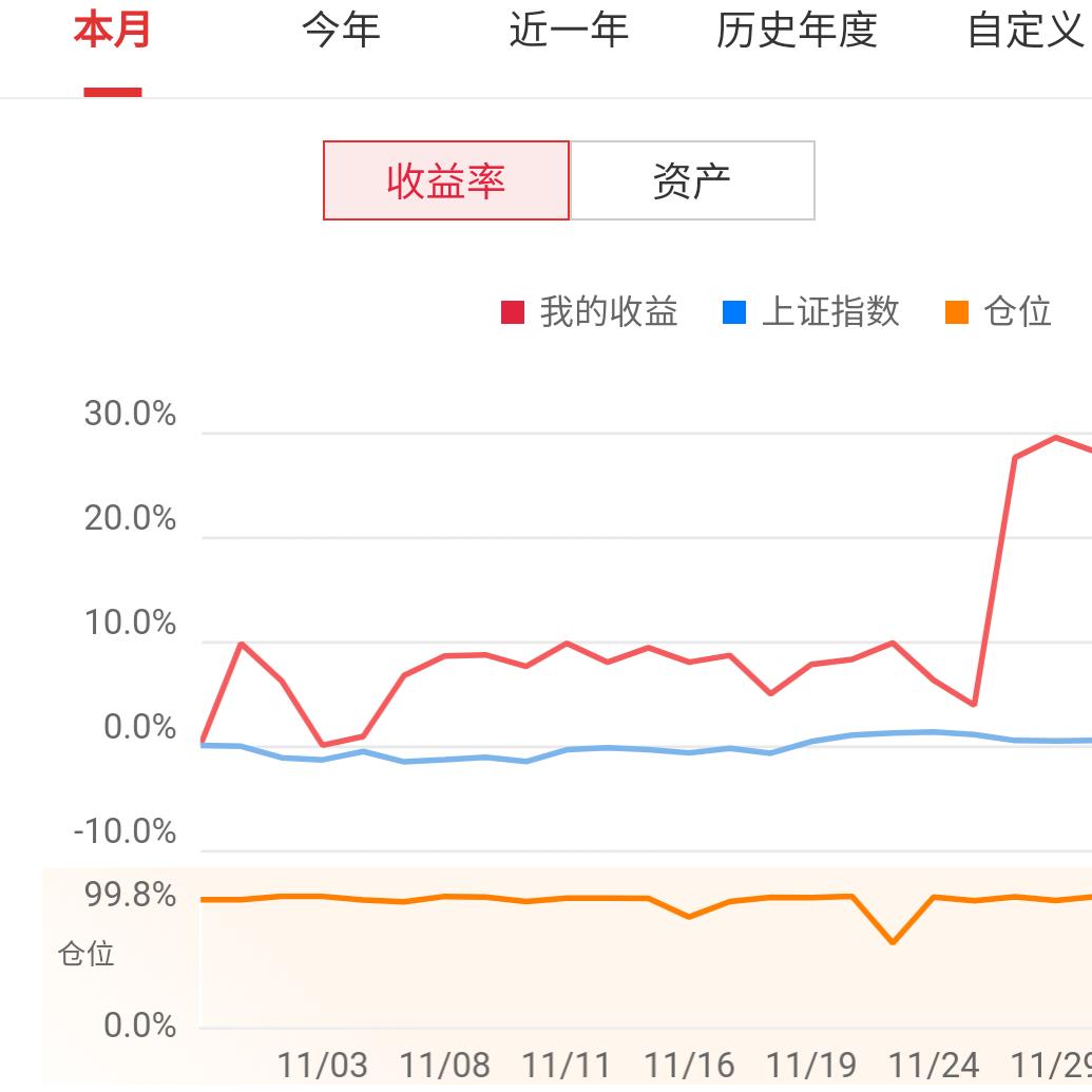 月希之-一9点开播
