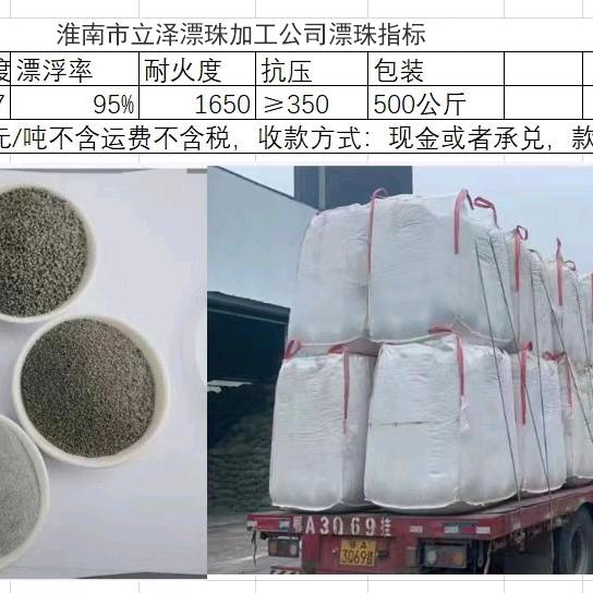 淮南市立泽漂珠加工公司