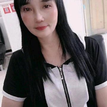 回眸