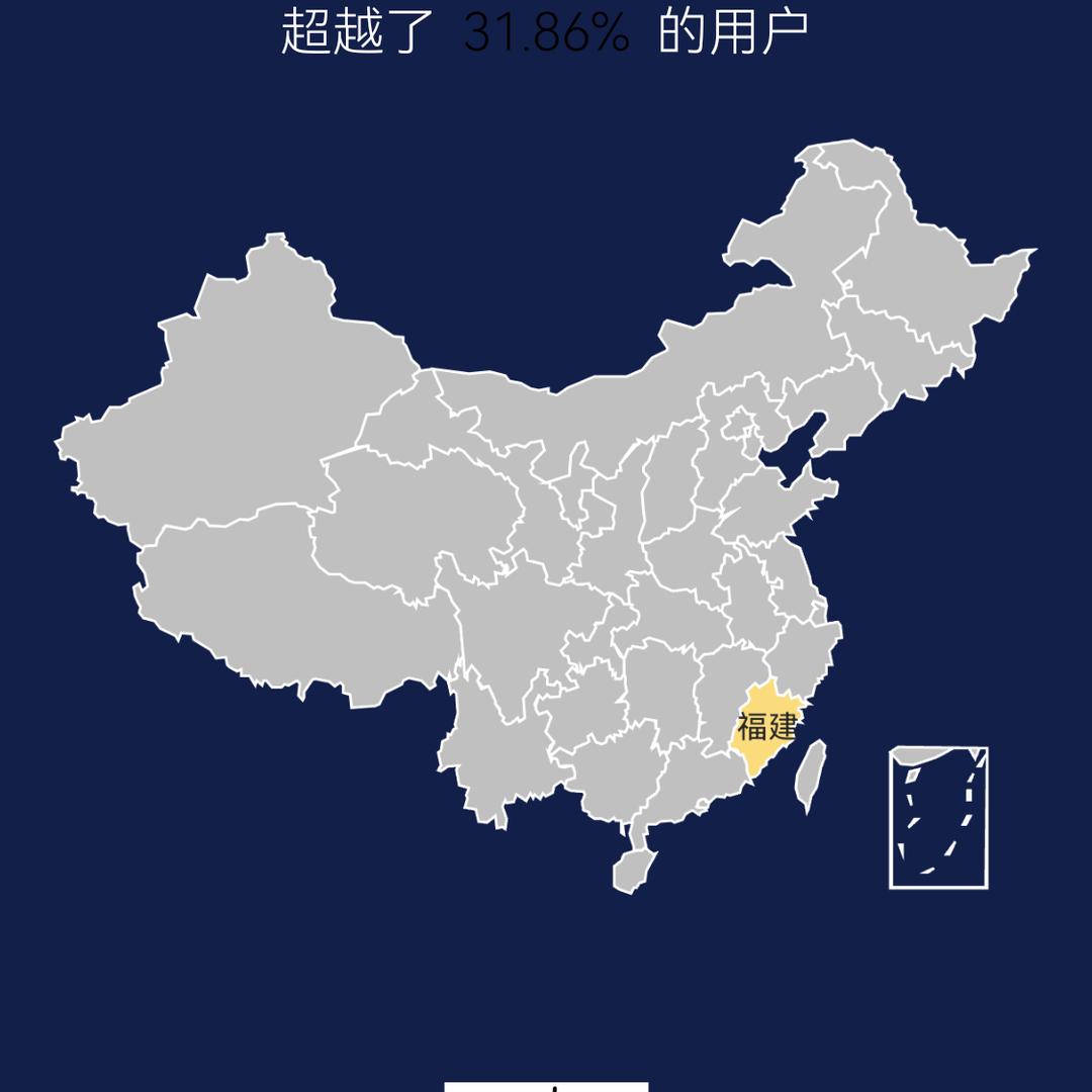 成长