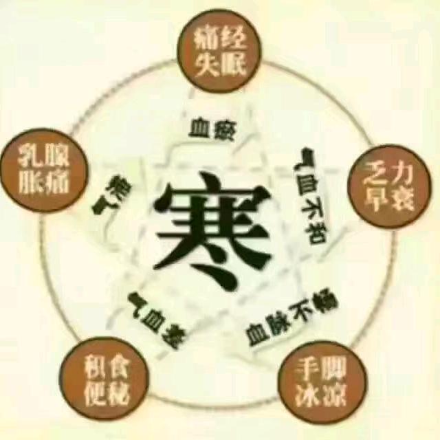 独来独往