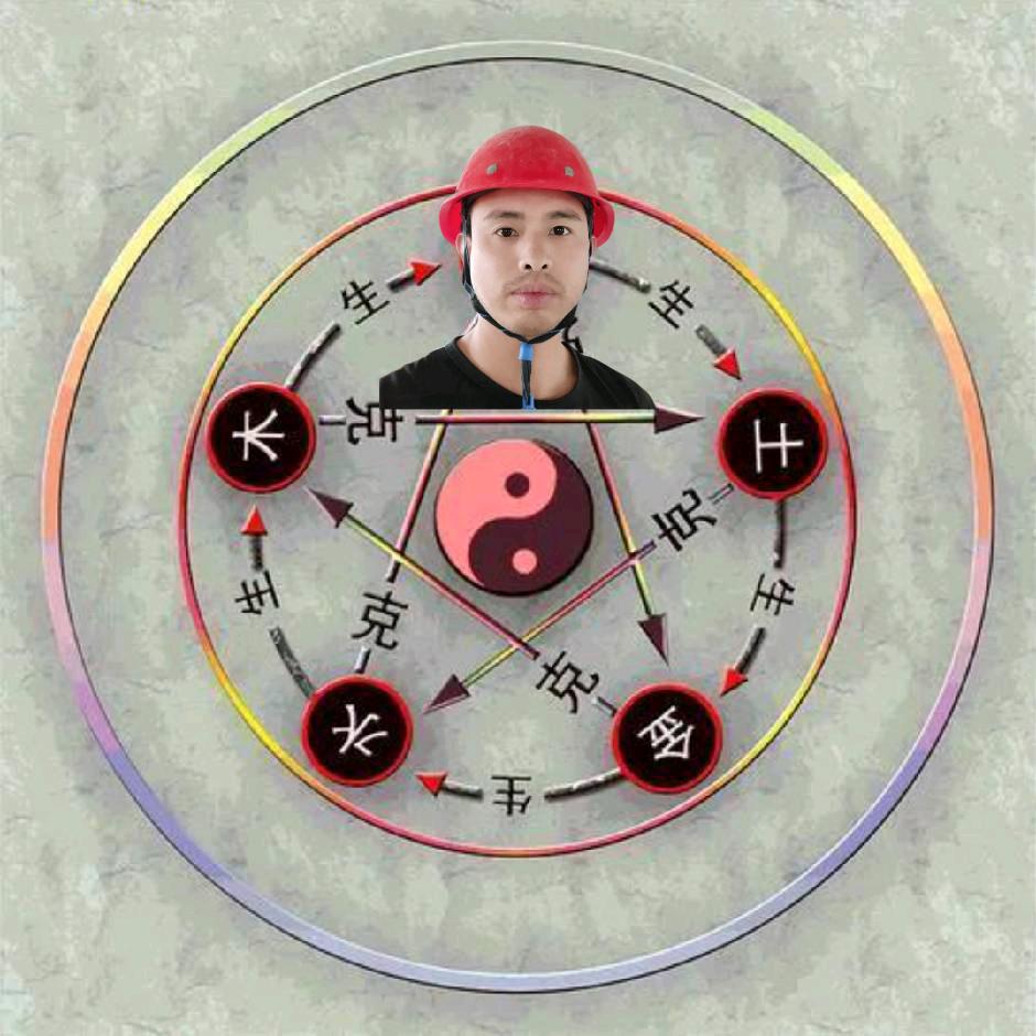 A¹ʷᶻᴶ☯四川安岳人在嘉兴☯A¹ʷᶻᴶ