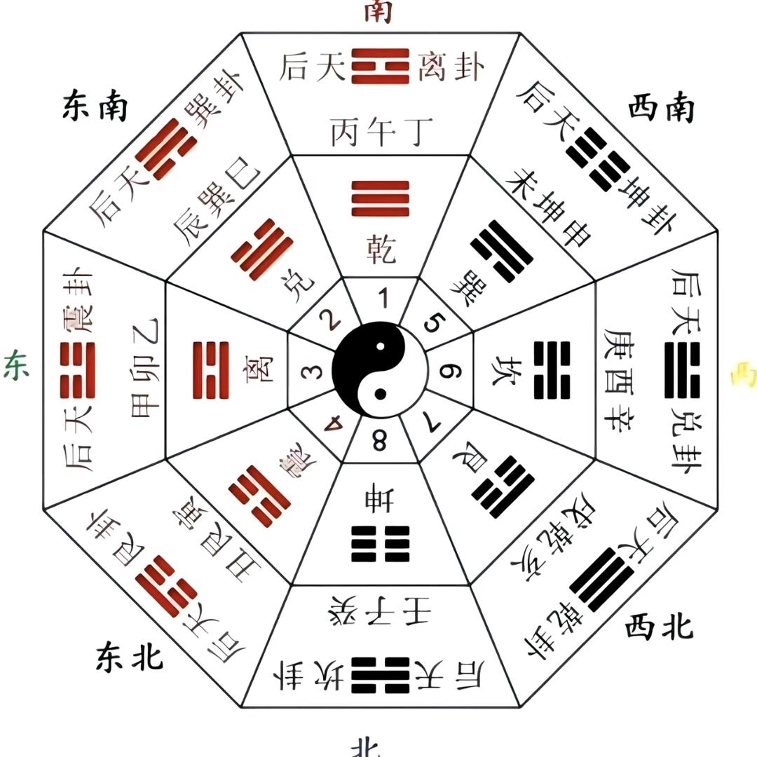 富贵吉祥