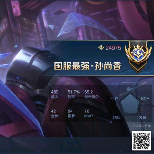 一会儿