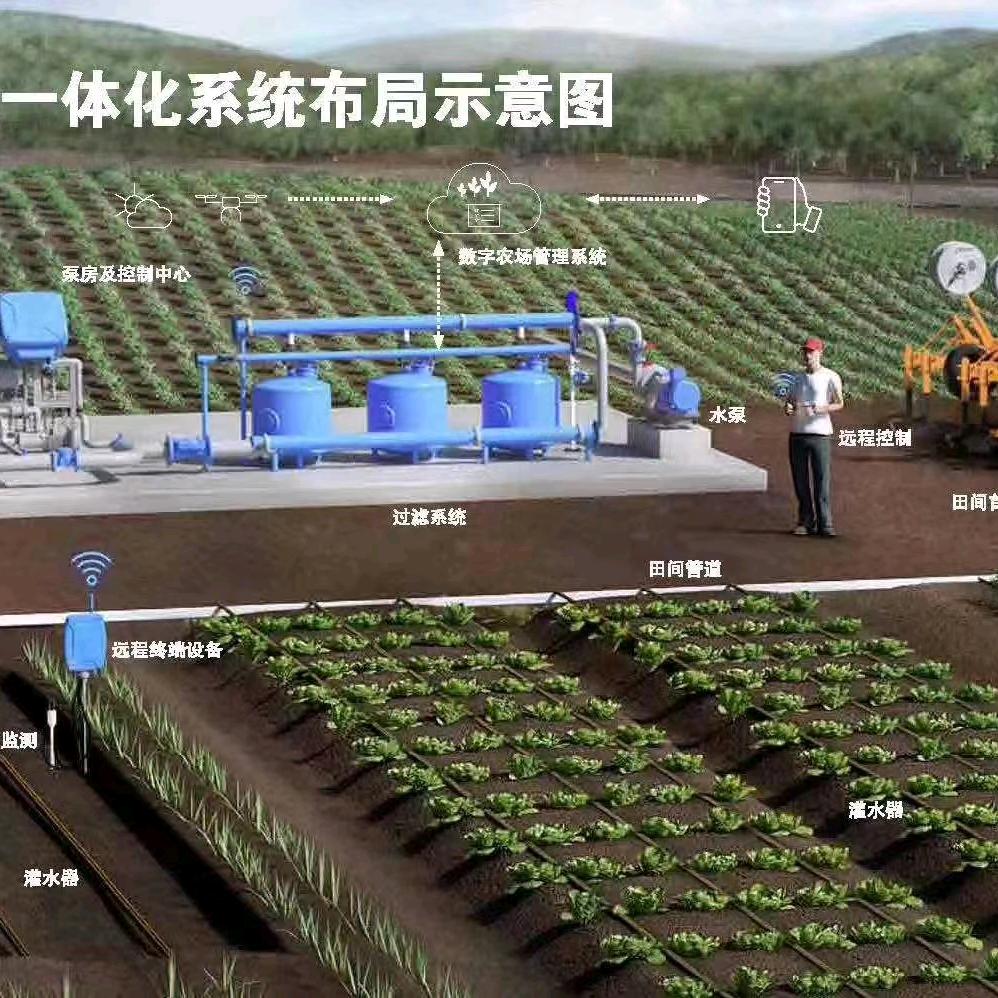 周至县西亚节水灌溉仓储中心