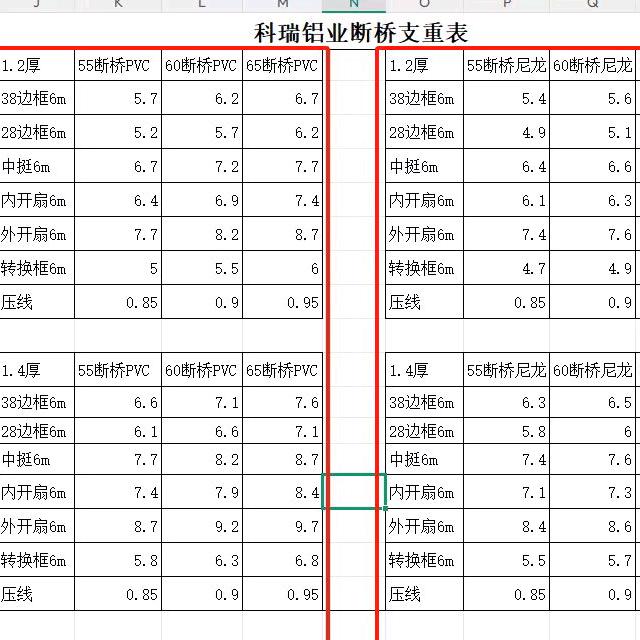 山东科瑞科融门窗铝材