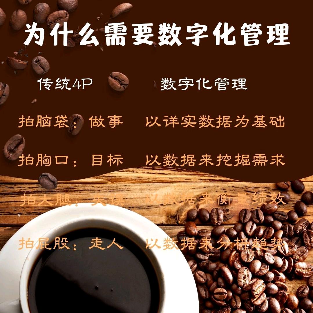 合肥易盎企业管理咨询-流程诊断/经营账