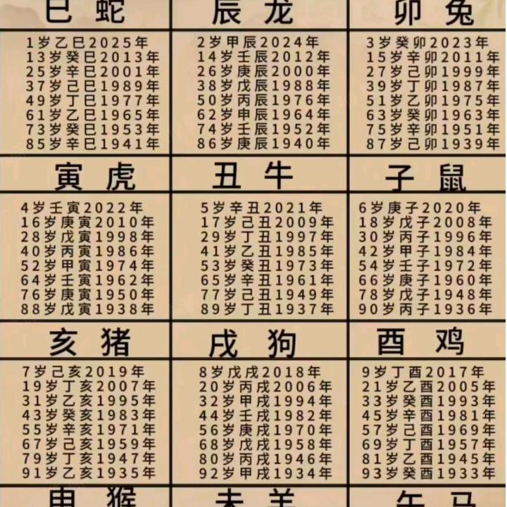 再创辉煌