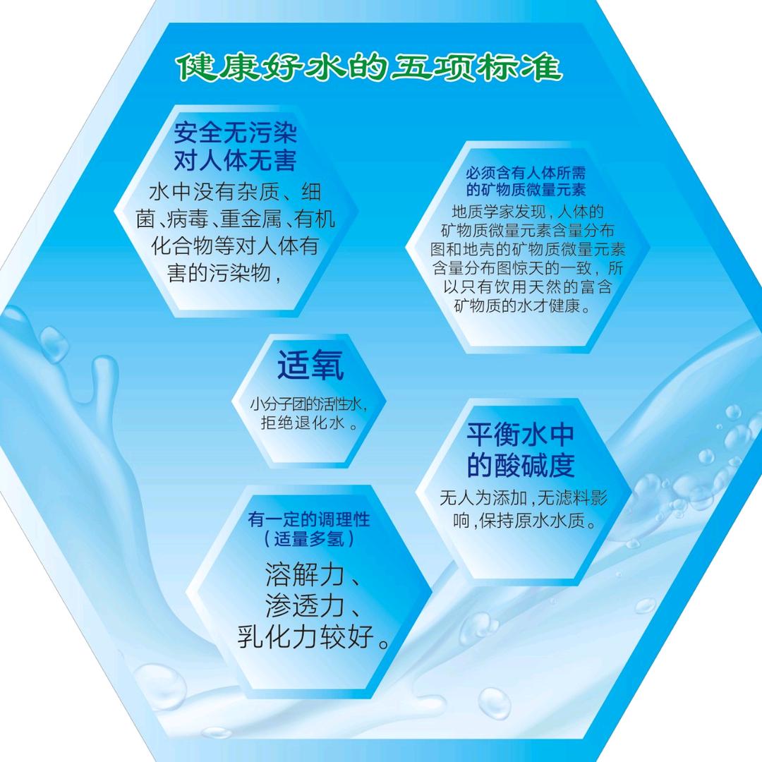 健康水知识