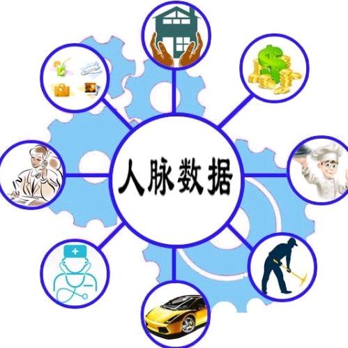 爱   君
