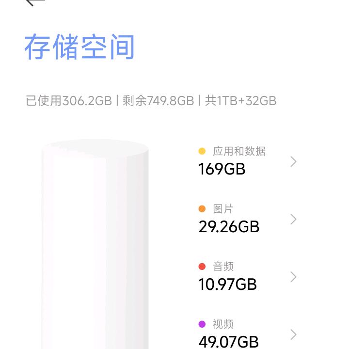 董    1788