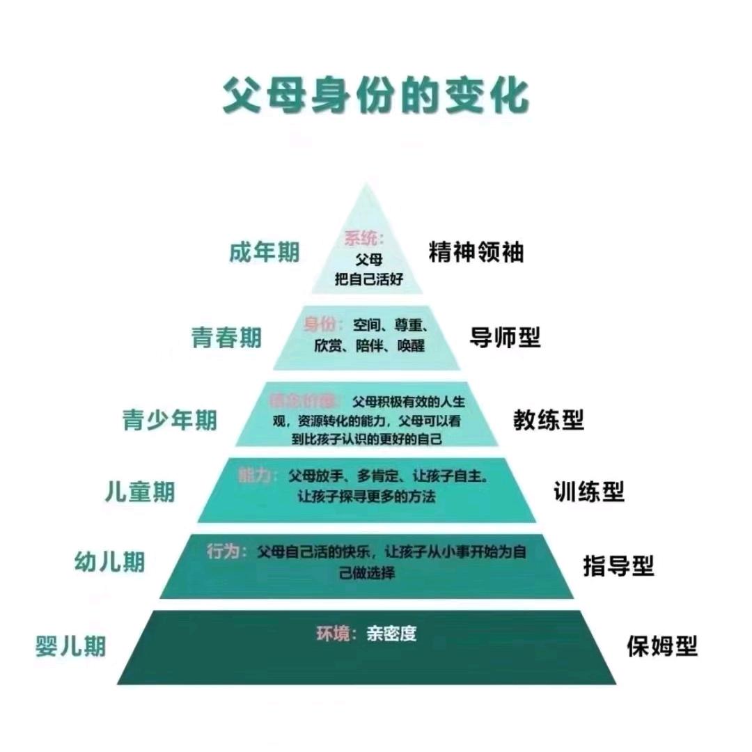 景元宝贝