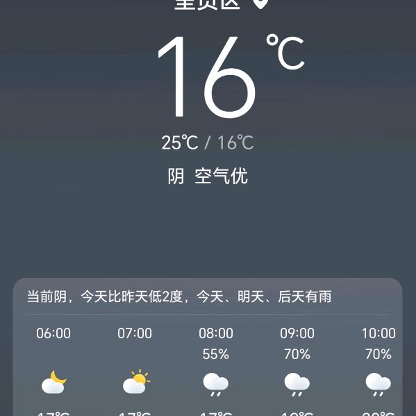 人生靠自己，爱拼才会赢