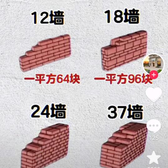 云闪付
