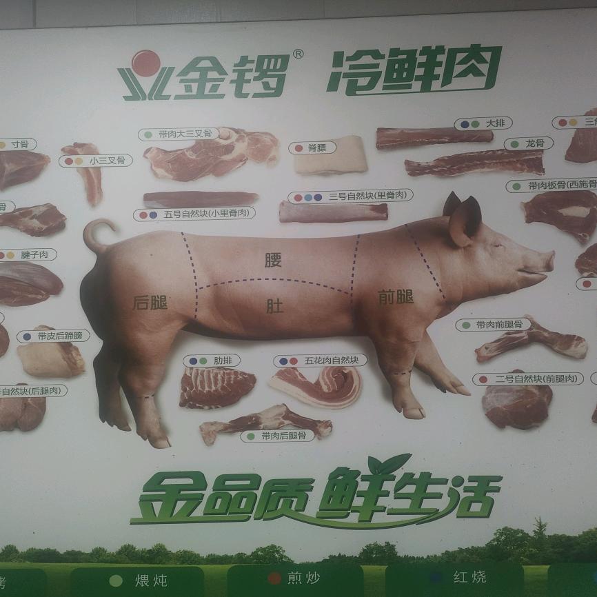 生鲜猪肉店 精品分割