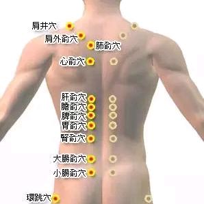 手功夫养生馆