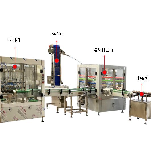 灌装机设备老六